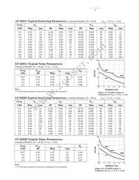 AT-32033-TR1 Datasheet Page 5