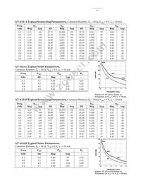 AT-41533-TR1 Datasheet Page 8