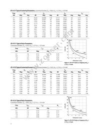 AT-41533-TR2G Datasheet Page 5