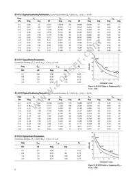 AT-41533-TR2G Datasheet Page 6