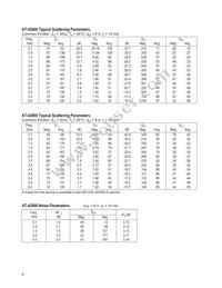 AT-42000-GP4 Datasheet Page 4