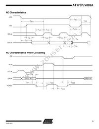 AT17C002A-10QI Datasheet Page 9