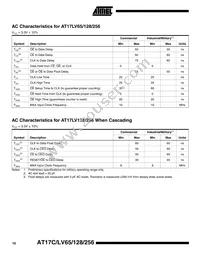 AT17C65-10CC Datasheet Page 10