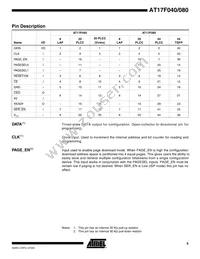 AT17F080-30TQI Datasheet Page 5