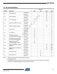 AT17F16-30TQI Datasheet Page 11