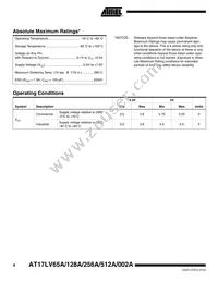 AT17LV002A-10CU Datasheet Page 8