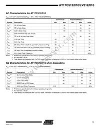 AT17LV010-10CC Datasheet Page 11