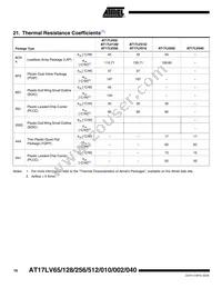 AT17LV040-10BJI Datasheet Page 16