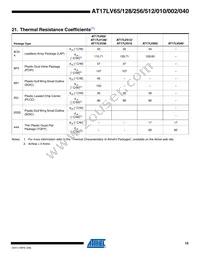 AT17LV512-10PC Datasheet Page 15