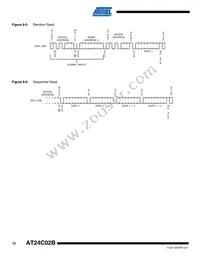 AT24C02BY6-YH-T Datasheet Page 12