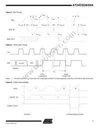 AT24C04AN-10SI-2.7-T Datasheet Page 7