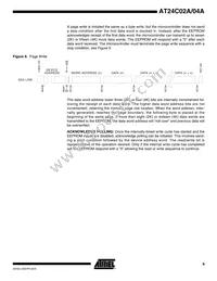 AT24C04AN-10SI-2.7-T Datasheet Page 9