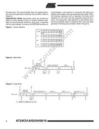 AT24C04N-10SI-2.7-T Datasheet Page 8