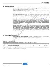 AT24C256BW-SH-T Datasheet Page 3