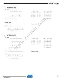 AT24C512BY7-YH25-T Datasheet Page 15