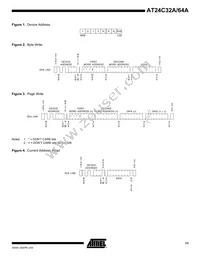 AT24C64AN-10SI-2.7-T Datasheet Page 11