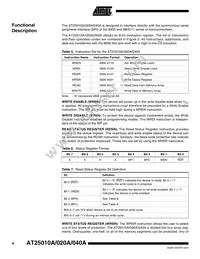 AT25040AN-10SI-2.7-T Datasheet Page 8
