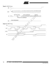 AT25040AN-10SI-2.7-T Datasheet Page 12