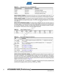 AT25160BY6-YH-T Datasheet Page 8