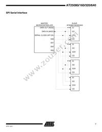 AT25160N-10SC-1.8 Datasheet Page 7