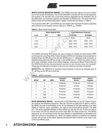 AT25256A-10CI-2.7 Datasheet Page 8