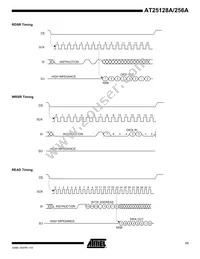 AT25256A-10CI-2.7 Datasheet Page 11