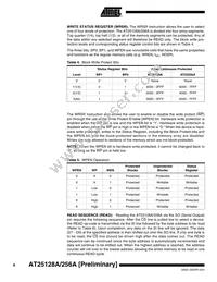 AT25256AW-10SI-2.7-T Datasheet Page 8