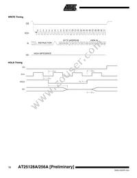 AT25256AW-10SI-2.7-T Datasheet Page 12