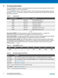 AT25320B-CUL-T Datasheet Page 8