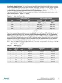 AT25320B-CUL-T Datasheet Page 9