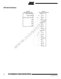 AT25640AN-10SI-2.7-T Datasheet Page 8