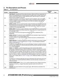 AT25BCM512B-MAH-T Datasheet Page 2