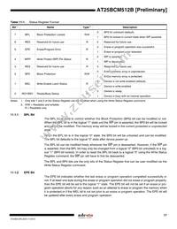 AT25BCM512B-MAH-T Datasheet Page 17