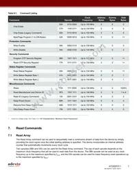 AT25DF011-MAHN-Y Datasheet Page 7