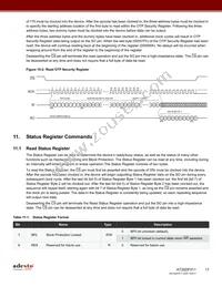 AT25DF011-MAHN-Y Datasheet Page 17
