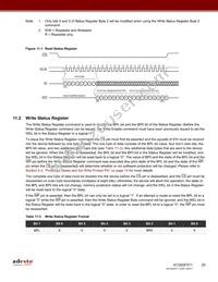 AT25DF011-MAHN-Y Datasheet Page 20