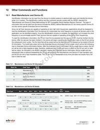 AT25DF011-MAHN-Y Datasheet Page 22