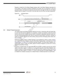 AT25DF021-SSHF-T Datasheet Page 15