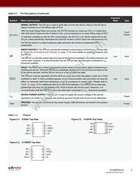 AT25DF021A-MHN-Y Datasheet Page 3