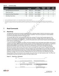 AT25DF021A-MHN-Y Datasheet Page 8