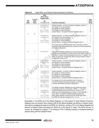 AT25DF041A-SSH-T Datasheet Page 19