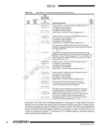 AT25DF081-SSHN-B Datasheet Page 16