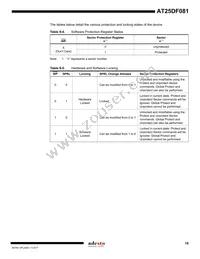 AT25DF081-SSHN-B Datasheet Page 19