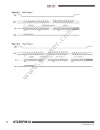 AT25DF081A-MH-Y Datasheet Page 12