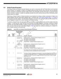 AT25DF081A-MH-Y Datasheet Page 21