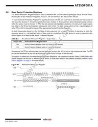 AT25DF081A-MH-Y Datasheet Page 23