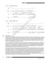 AT25DF161-SSH-T Datasheet Page 14