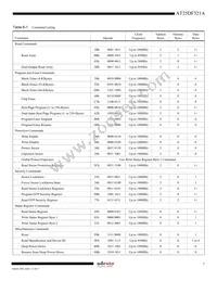 AT25DF321A-CCU Datasheet Page 7