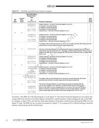 AT25DF321A-CCU Datasheet Page 22