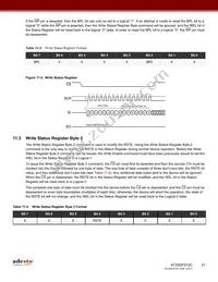 AT25DF512C-MAHN-Y Datasheet Page 21